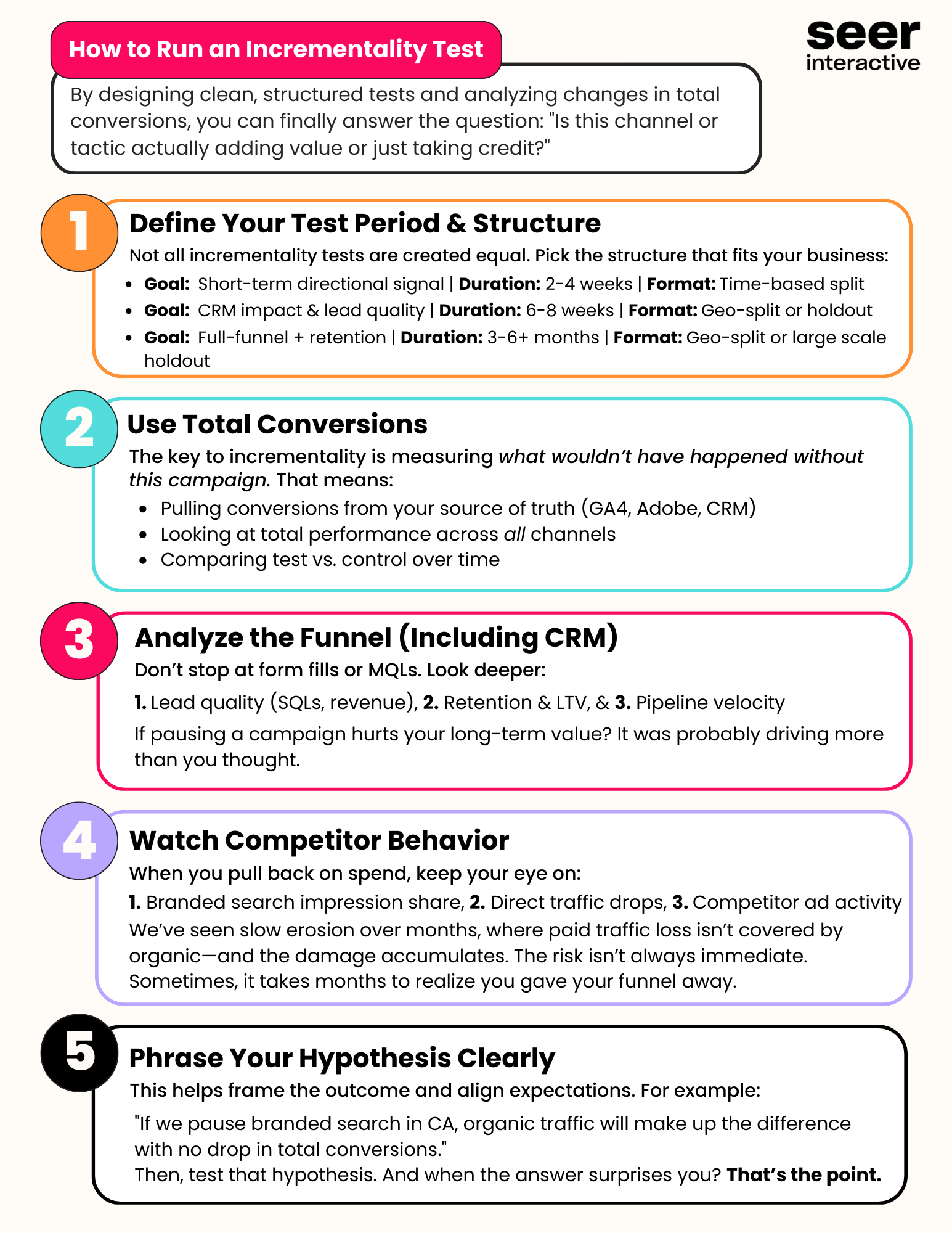 How to Run Smart Checklist 