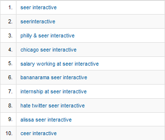 Dollar_Sign_in_Google_Analytics Dollar Sign in Google Analytics