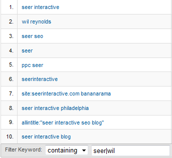 Pipe_in_Google_Analytics Pipe in Google Analytics