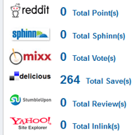 Social-Metrics