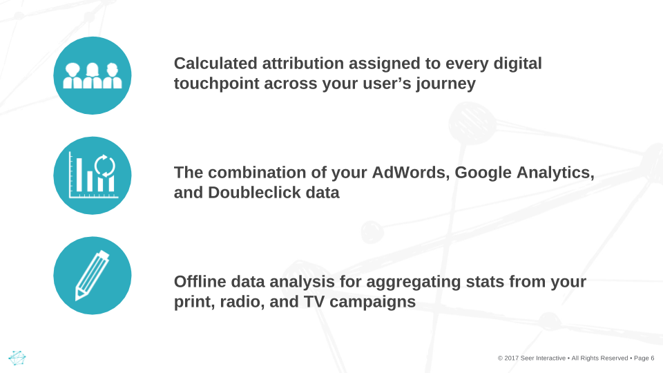 1) Calculated attribution assigned to every digital touchpoint across your user’s journey 2) The combination of your AdWords, Google Analytics, and Doubleclick data 3) Offline data analysis for aggregating stats from your print, radio, and TV&nbsp;campaigns