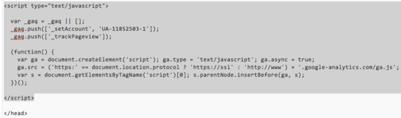 WordPress with GA Code