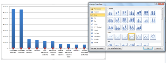 chart-combination-chart-pc Combination Chart in Excel