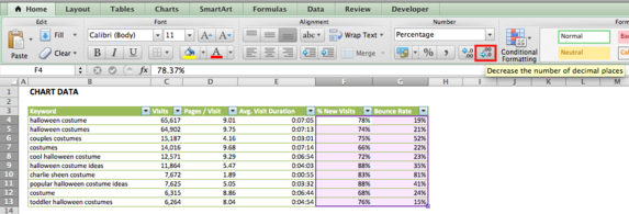 Reduce decimals