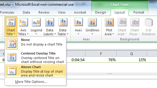 Chart title