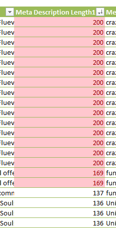 cond-form-by-value-result-
