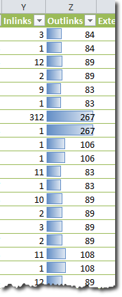 cond-form-data-bar-final