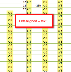 excel-table-left-aligned Text in a number column