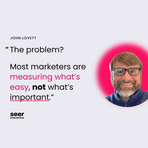 John Lovett  ABCs of Marketing