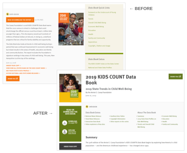 PDF-UX-Boosts-Non-Profit-Conversions-by-600-and-97-3