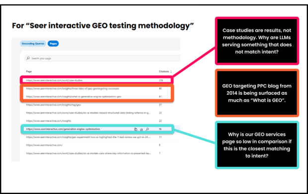 Seer-interactive-geo-testing-sample