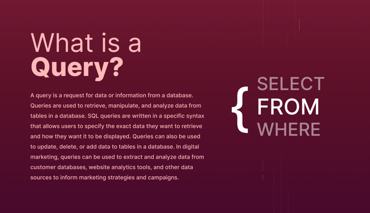 Beginner SQL Concepts for Digital Marketers | Seer Interactive