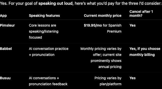 fig5-pricing-table