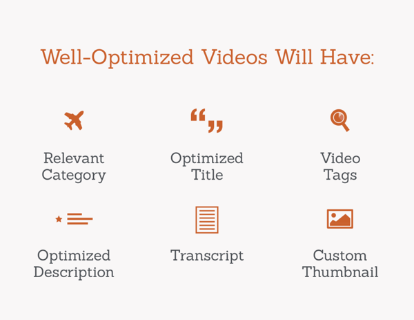 well-optimized-video-elements-graphic