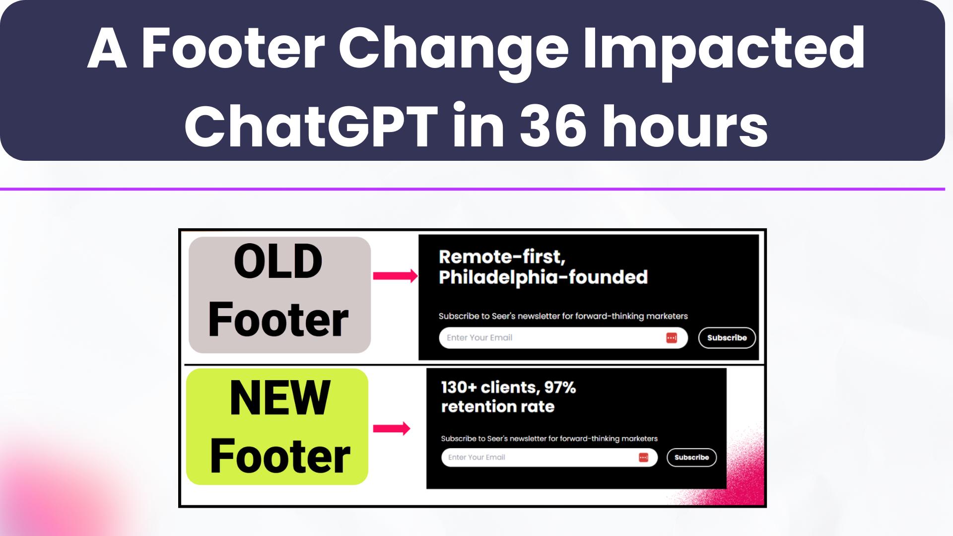 AI Optimization Test: Footers are back like 2003